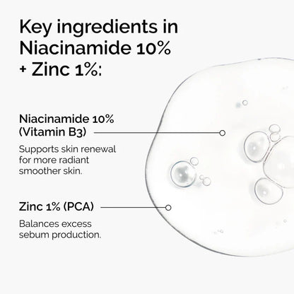 The Ordinary Niacinamide 10% + Zinc 1% 30ml